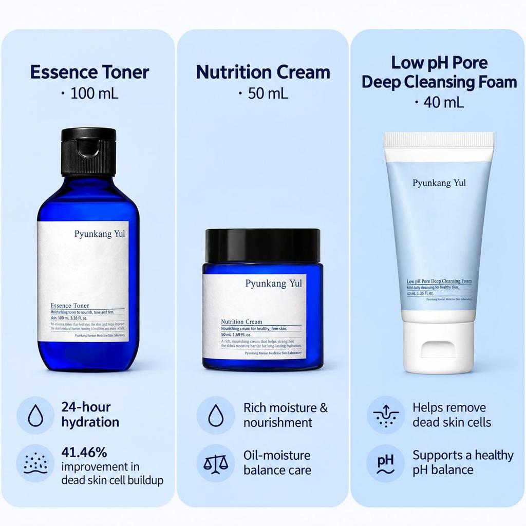 Pyunkang Yul Essential Trial Skincare Set Bestseller Toner Cream Cleanser 3pcs
