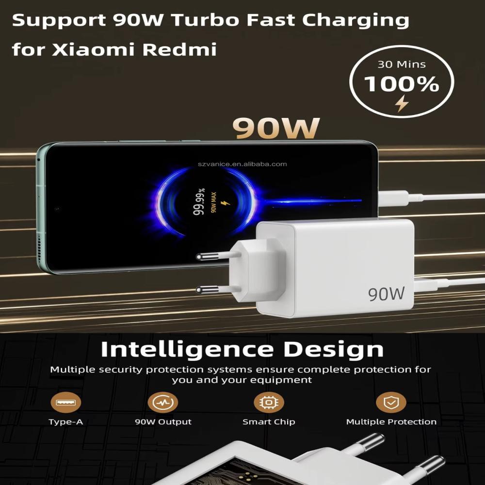Xiaomi 67W/90W/120W EU Standard Charger for Redmi K80, Note 13, and Pro 15 Fast Charge