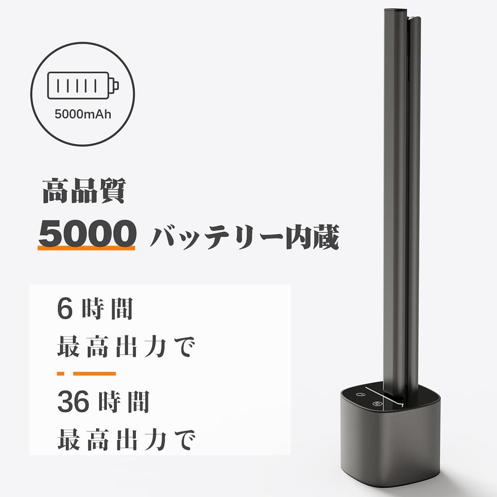 Hapfish 5000mAh Cordless LED Desk Lamp, Stylish Desk Lamp, Desk Lamp, Table Lamp [Rechargeable, Dimmable, Color Adjustable, Eye-Friendly, Rotatable],