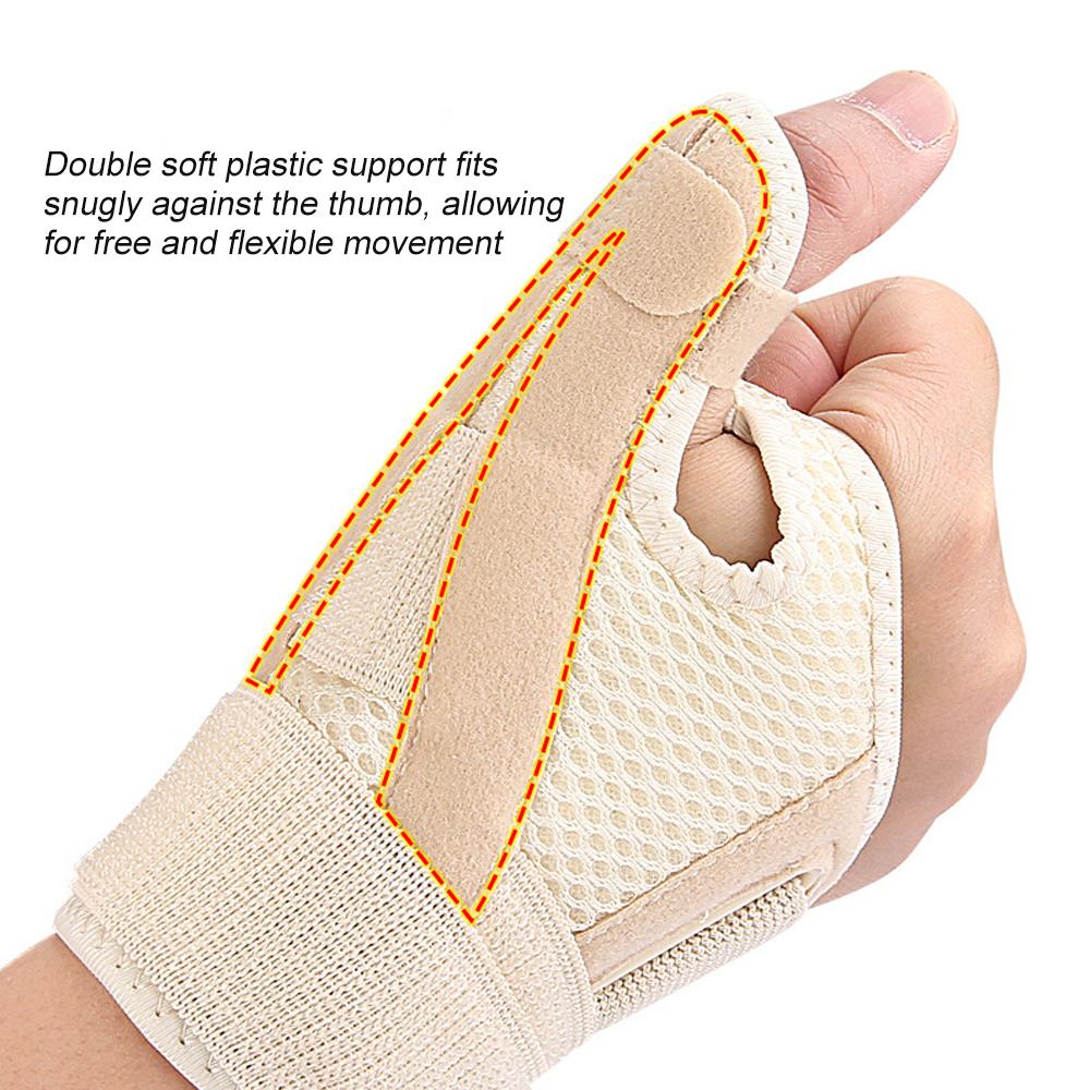 New Thumb Spica Splint Stabilizer Wrist Support Brace Protector Carpal Tunnel Tendonitis Pain Relief Right Left Hand Immobilizer