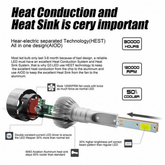 For Hyundai Elantra 2013-2018 Kit H7 H11 LED Headlight High & Low Combo Bulbs 4x