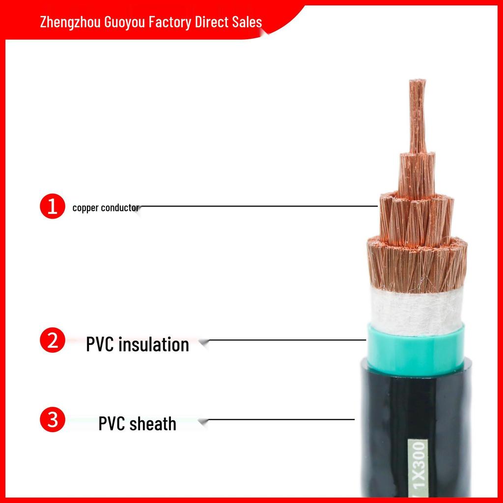 National Standard 0.6/1kV PVC Sheathed Flexible VVR Power Cable, 16-300 sq mm