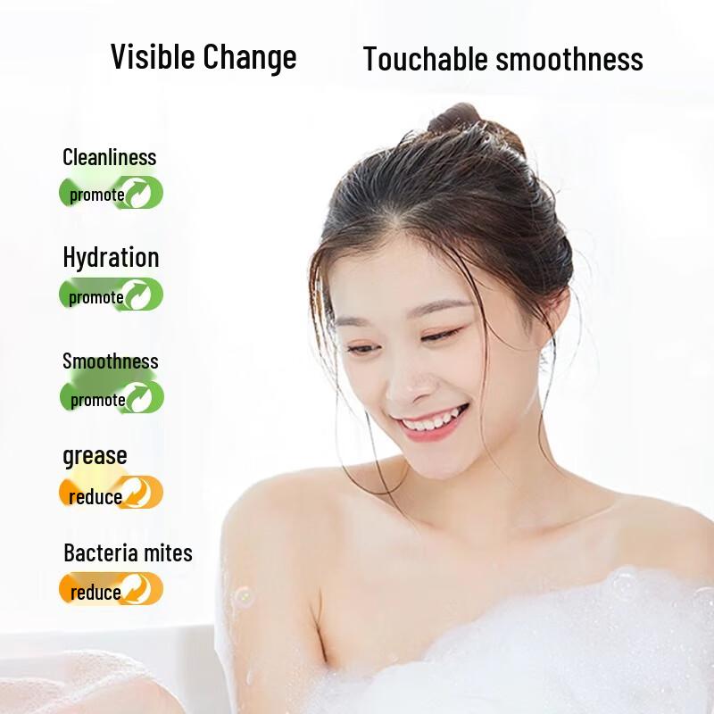 Foretty Amino Acid Sulfur Soap Bars