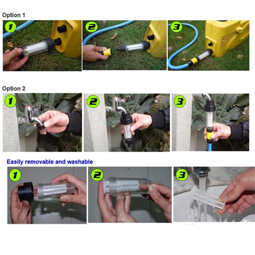 Für Kärcher Wasserfilter 3/4 Zoll Anschluss Außengewinde Gartenpumpe