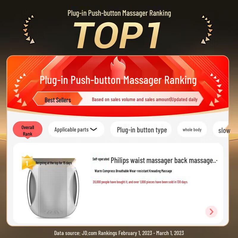 Philips Multi-functional Lumbar & Back Massager