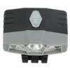 COB LED Headlamp High Brightness Dual Modes Waterproof Rechargeable Headlight with Motion Sensor