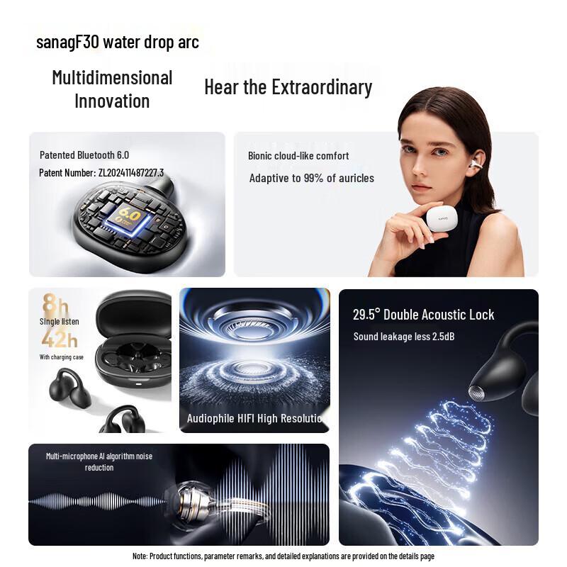 SANAG F30 Ear Clip Bluetooth Headset
