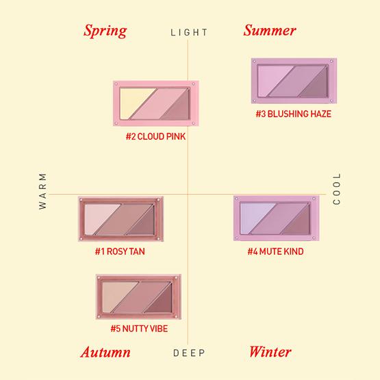 3ce Layer It All Blush Palette (5 Colors) 10.5g