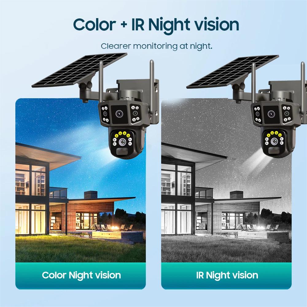 Solar-Powered Outdoor Three-Screen HD Night Vision Camera for Remote Orchard Monitoring