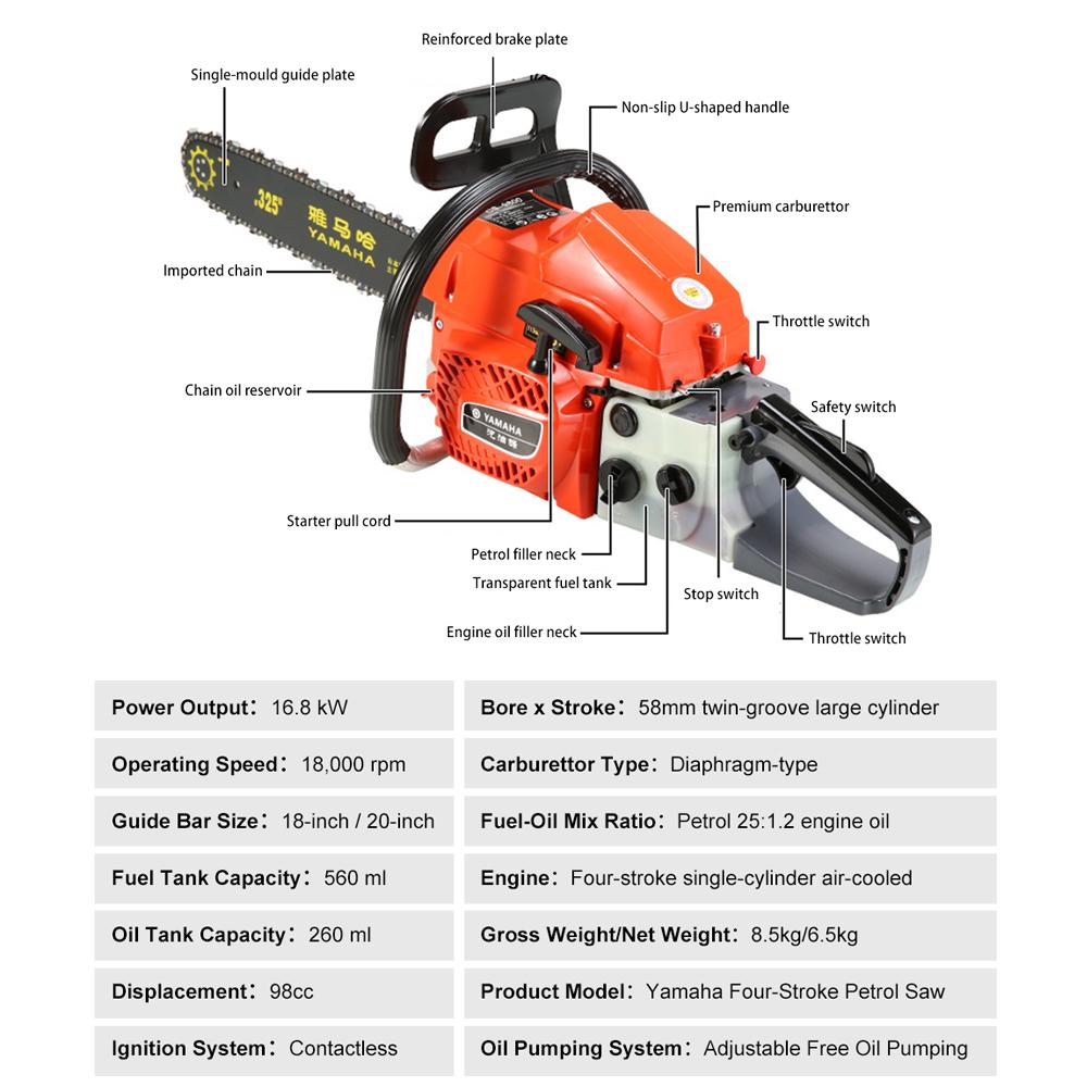 4 Stroke Petrol Chainsaw High Power 16800W Gas Chain Saw Gas Powered Wood Cutting Saw Handheld Felling Saw Tree Chainsaw