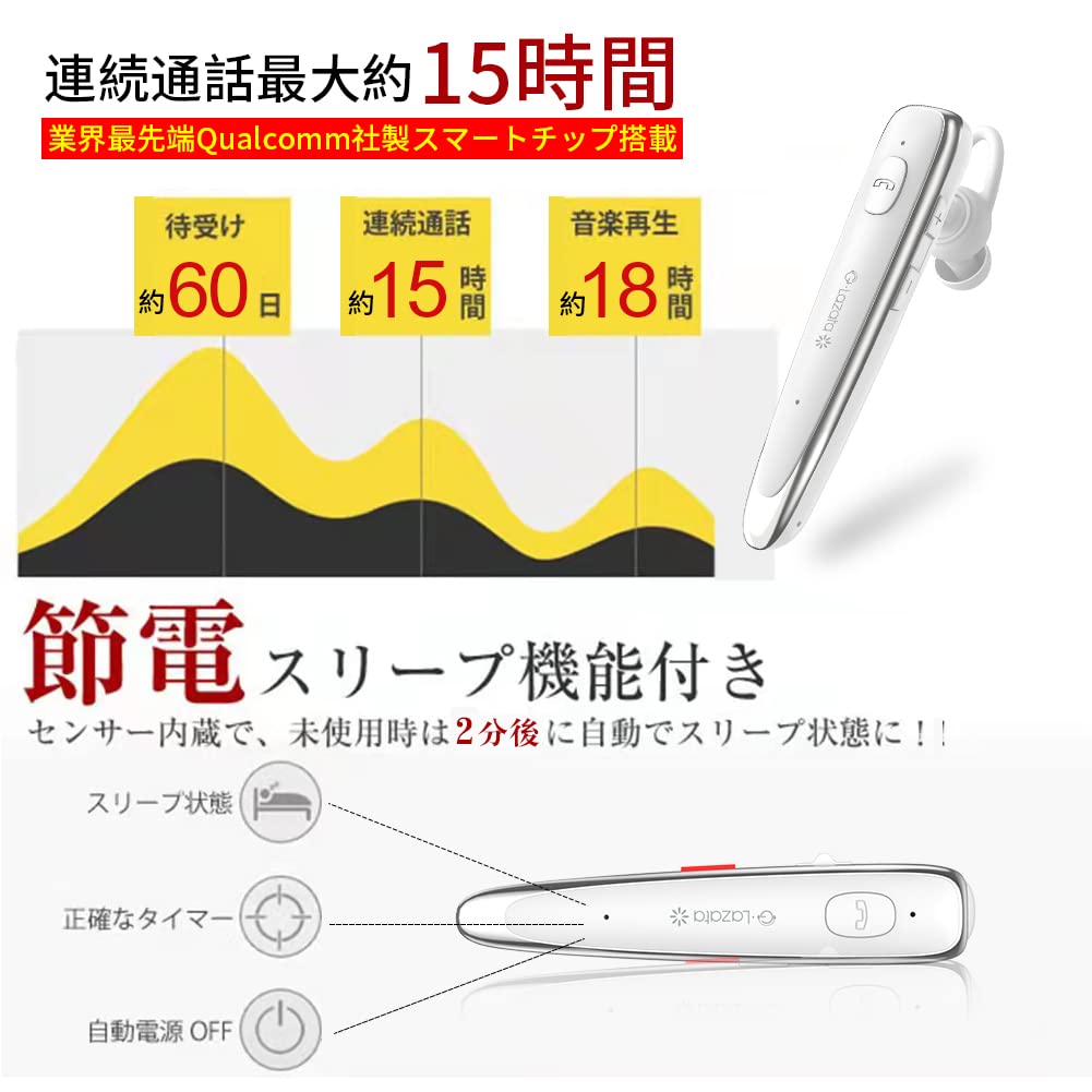 Glazata Japanese Voice Wireless Headset Bluetooth Earphones with Qualcomm Smart Chip aptX Dual Microphone Call ENC Noise Reduction MEMS High