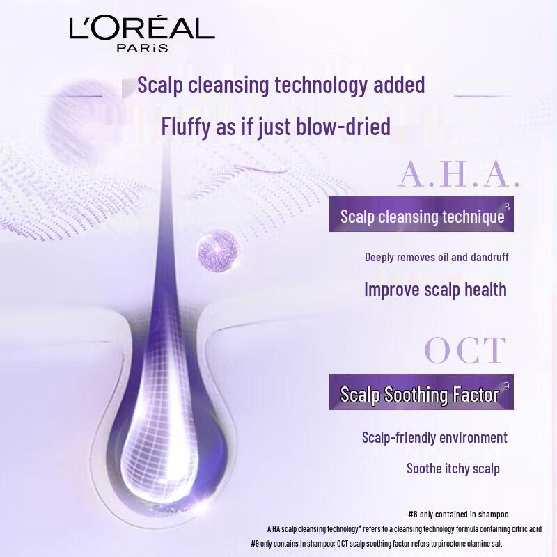 L'Oréal Paris Hyaluronic Acid Oil Control Volumizing Hair Care Set