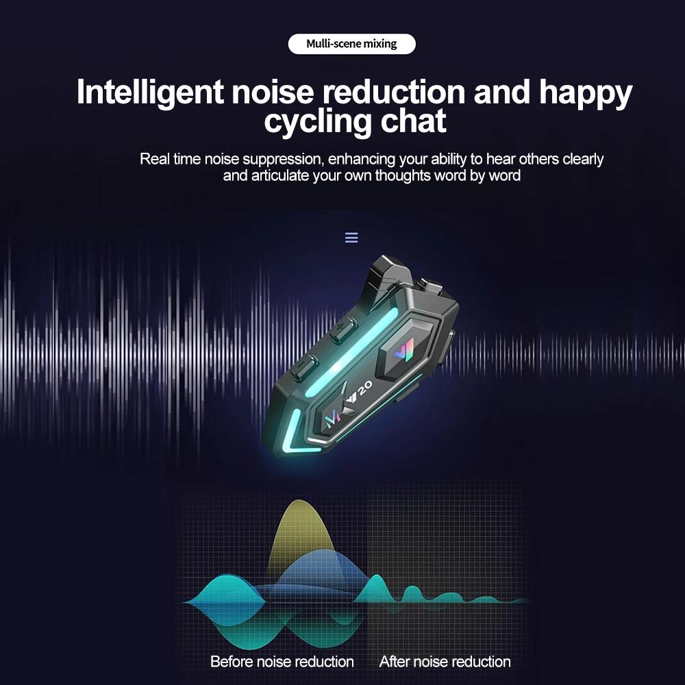 Y20 Motorcycle Helmet Bluetooth Headset BT5.3 Handsfree Call Wireless Noise Reduction Waterproof Headphone with RGB Light