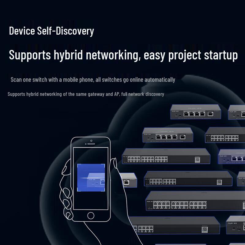 Ruijie Managed Network Switches