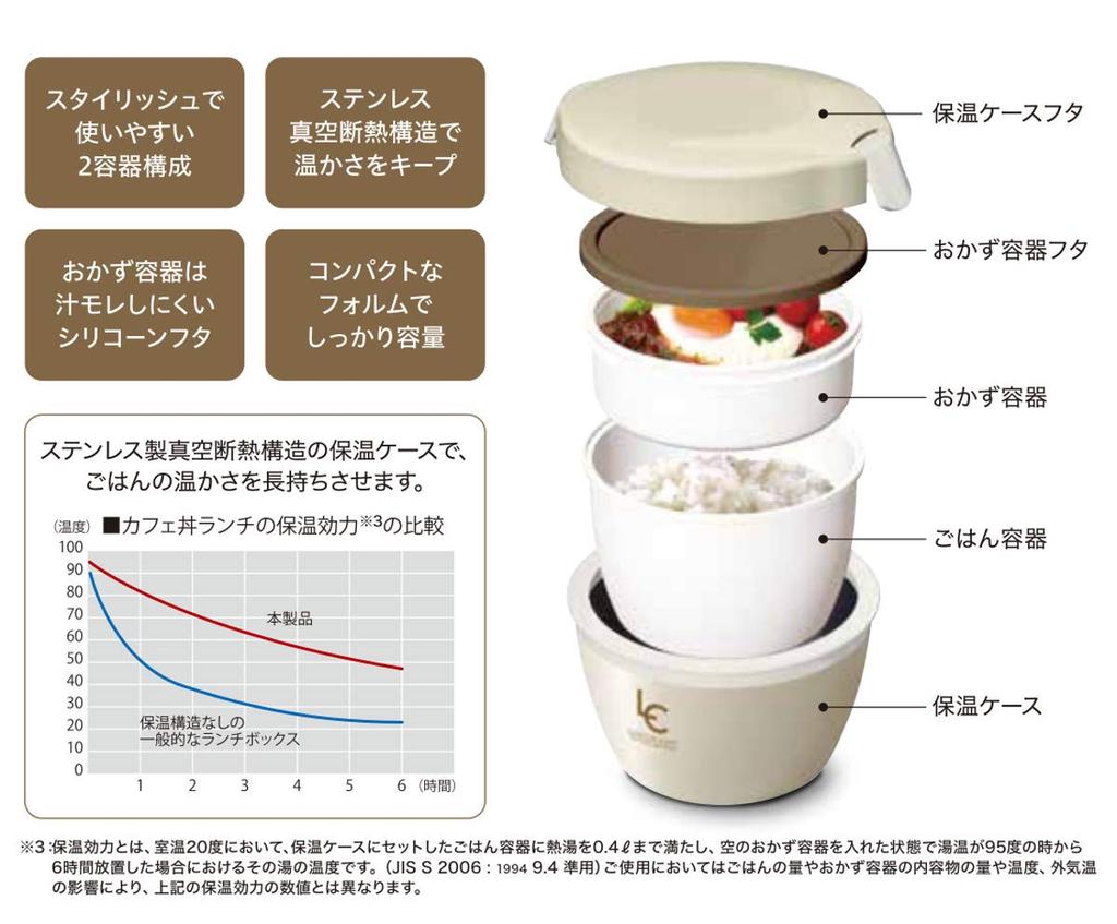 Asvel Lantus Cafe Bowl Thermal Insulated Lunch Jar 800ml Ivory A3256 HLB-CD800
