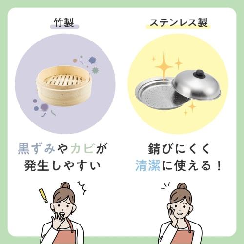 Yoshikawa Two-Tier Steamer, Mansai, 30cm, 9.6L, Stainless Steel, Induction and Gas Compatible, Tsubame-Sanjo, Made In Japan, SH9868