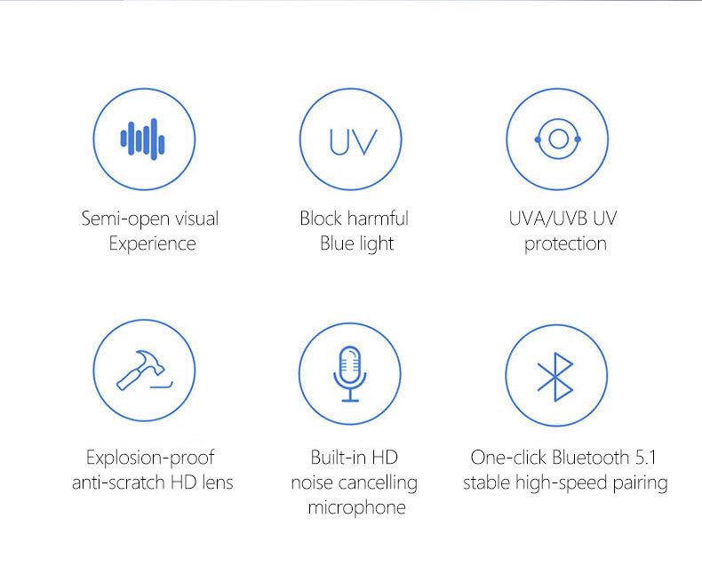 Smart Bluetooth AI Sunglasses: UV Protection, Music, Calls, Driving, Cycling