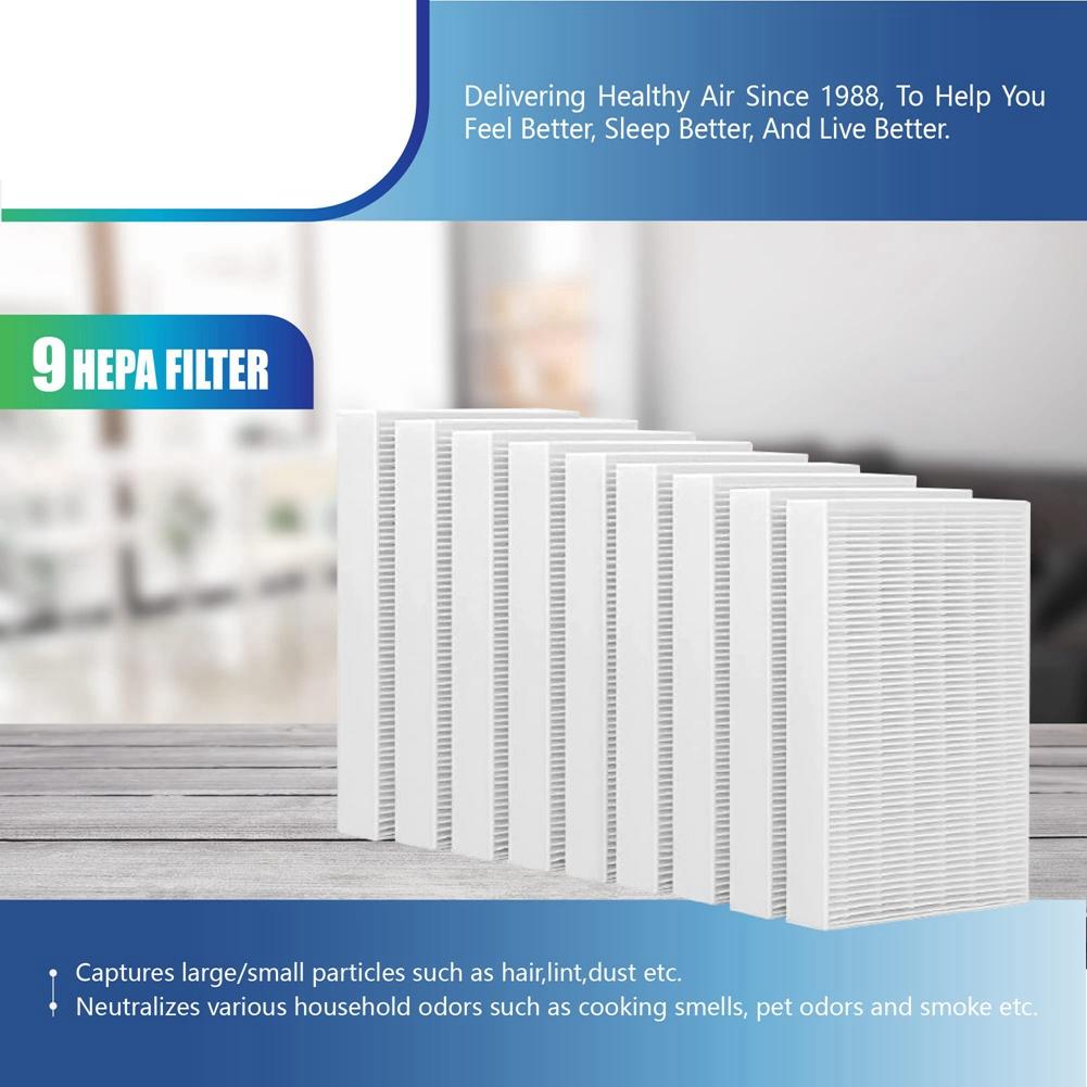 Replacement Filter Compatible for Honeywell HPA300 HPA200 HPA100 Air Purifier,True HEPA Filter (HRF-R3 HRF-R2 HRF-R1)