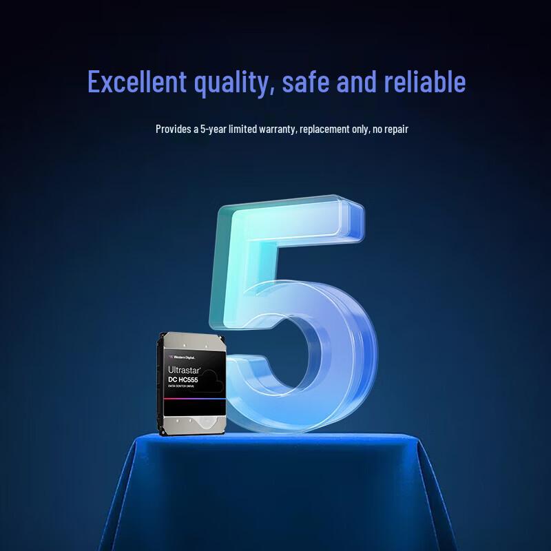 WD 16TB Enterprise Helium SAS Hard Drive
