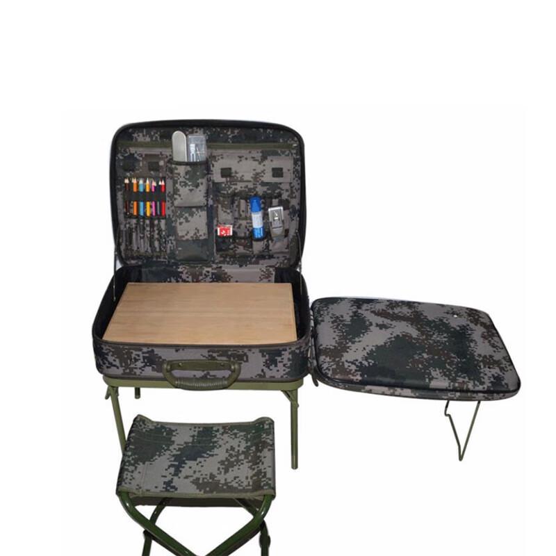 Aokedu Field Reconnaissance & Command Workbox