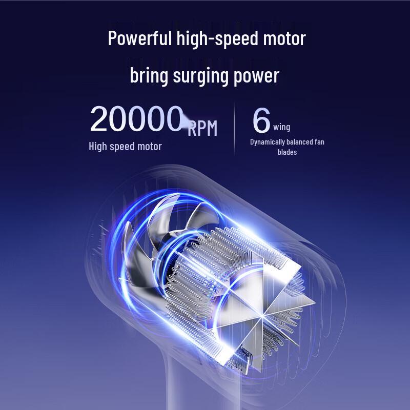 Midea Ion & Plasma Hair Dryer for Hair Care