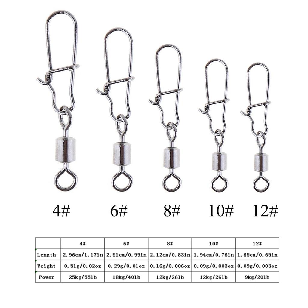 20Pcs High Strength Rotating Fishing Clips,4 #6 #8 #10 #12# Quick Change Swivel Connectors for Freshwater Saltwater Fishing