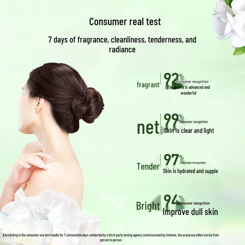 Lux Plant Essential Oil Fragrance Shower Gel