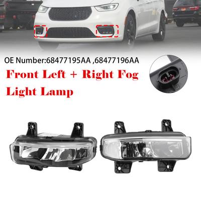 Lampade – Luci di marcia diurna auto