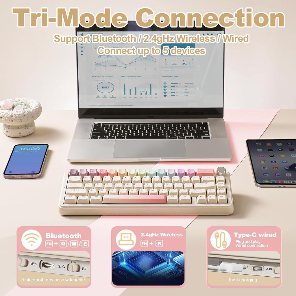 YUNZII B68 Wireless Mechanical Keyboard,Tri-Mode BT5.0/2.4GHz/USB-C,Cute PBT Keycaps,Hot Swappable Creamy Typing Gasket Mounted,RGB Backlit NKRO for
