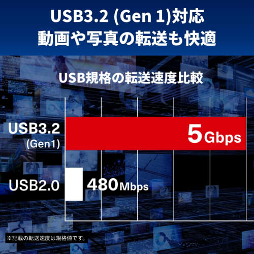 Buffalo USB Hub USB-C 3.2 Gen1 3 Ports 90W USB PD Compatible 4K HDMI 5Gbps High Speed ??Data Transfer Compatible with iPhone 16 Black BSH3U335C1PBK