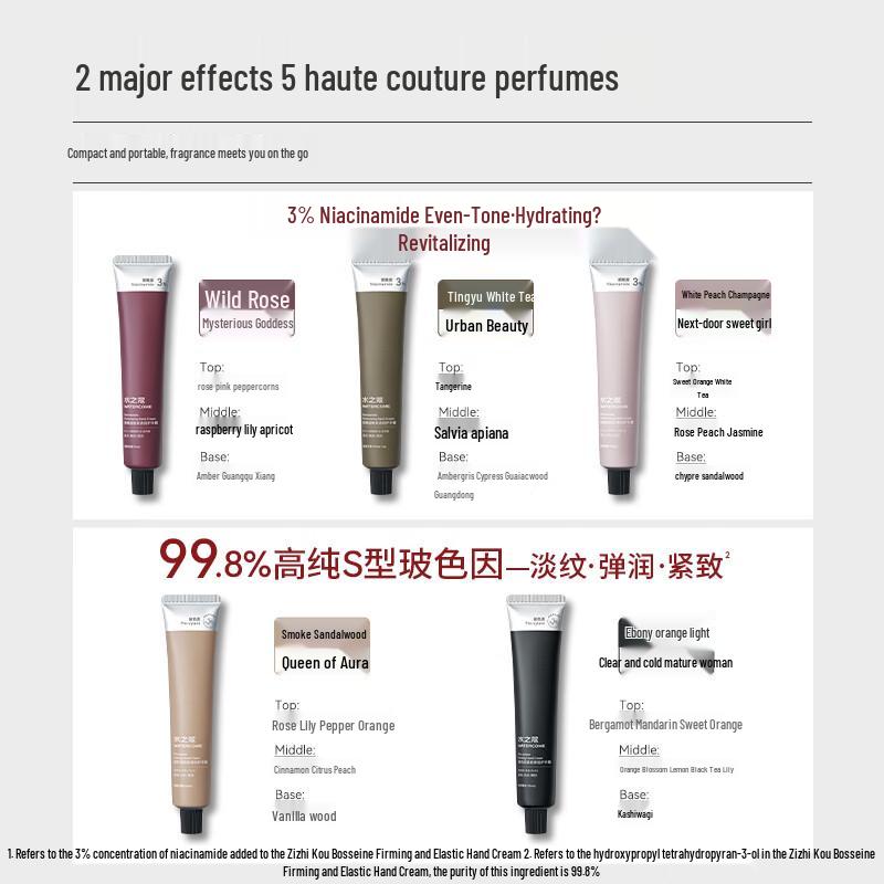 WaterCode Niacinamid Weißer Tee Feuchtigkeitsspendende Handcreme