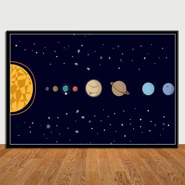 Space Universe Wall Art HD Canvas Prints of Planets Solar System and Galaxy Vast Planet Graphics for Living Room Bedroom Home