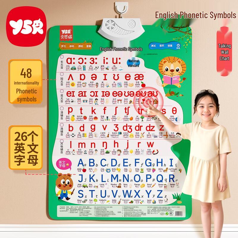 Interactive Early Education Wall Charts