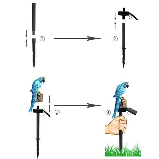 LED Parrot Lamp Lawn Light Energy-Saving Auto On/Off Outdoor Waterproof Solar Powered Garden Landscape Lamp