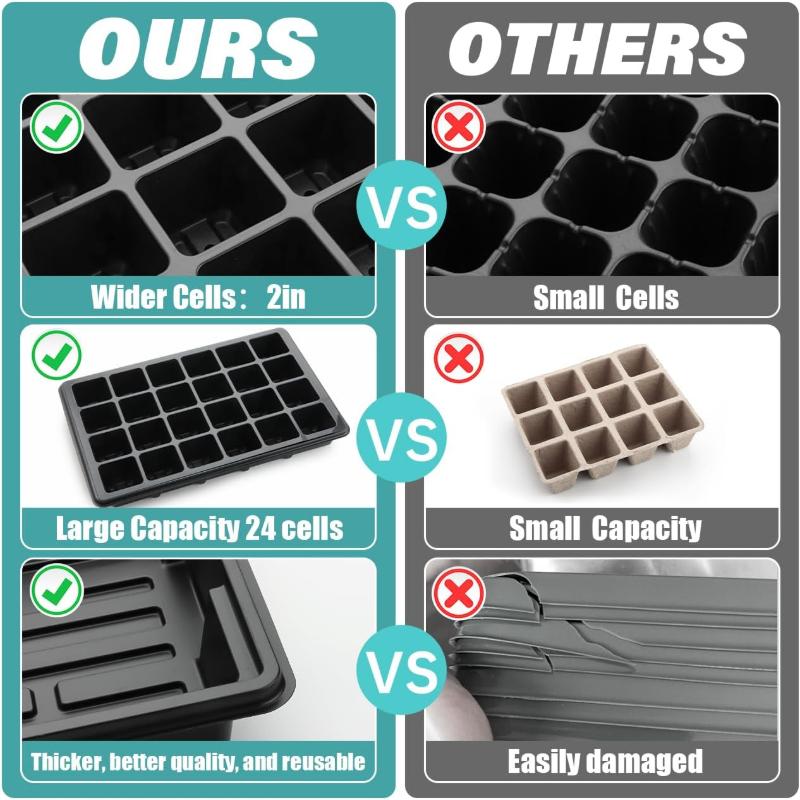 24 Große 2" Zellen Anzuchtschale mit Dom Anzuchtschalen Feuchtigkeitsdeckel für Gewächshaus Heim Pflanzenvermehrung