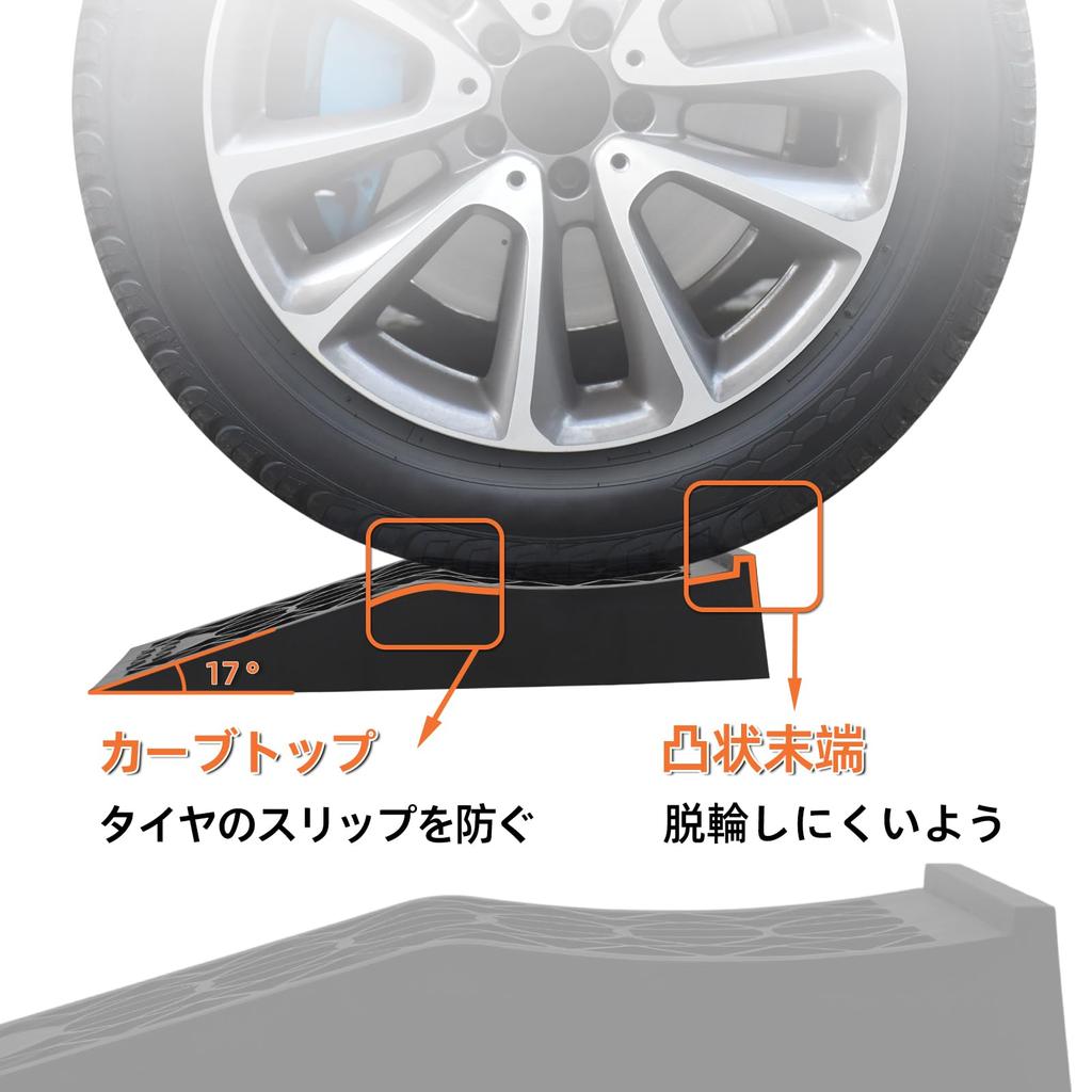 OULEME Auto-Reifenrampen für tiefergelegte Fahrzeuge, 6 Tonnen Tragfähigkeit, Wagenheber-Unterstützung, Leicht, Kompakte Breite, Set aus 2 Stück, Schwarz