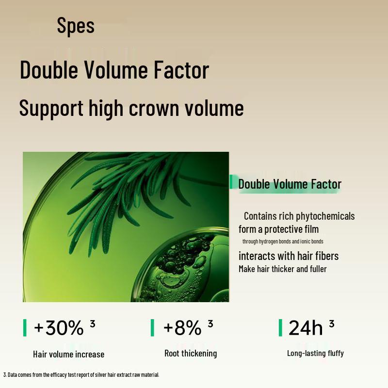 Spes Collagen Peptide Volumizing Shampoo & Repair Mask Set