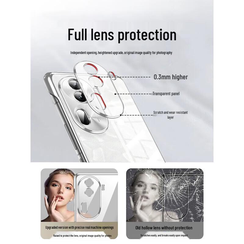 Zhiweishi Ultra-Thin Clear Borderless Phone Case for OPPO