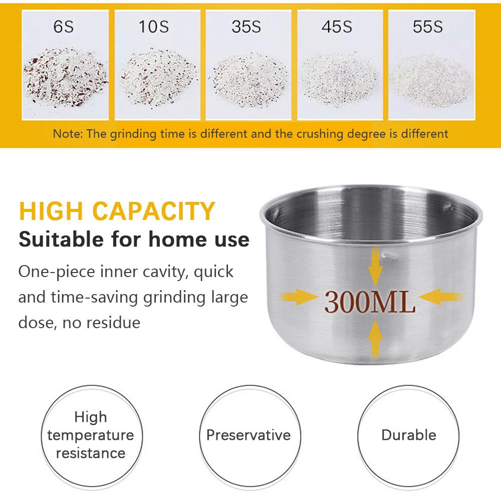 Mini mlýnek pro domácnost z nerezové oceli elektrický drtič bylinek se čtyřmi břity 150W vysoký výkon