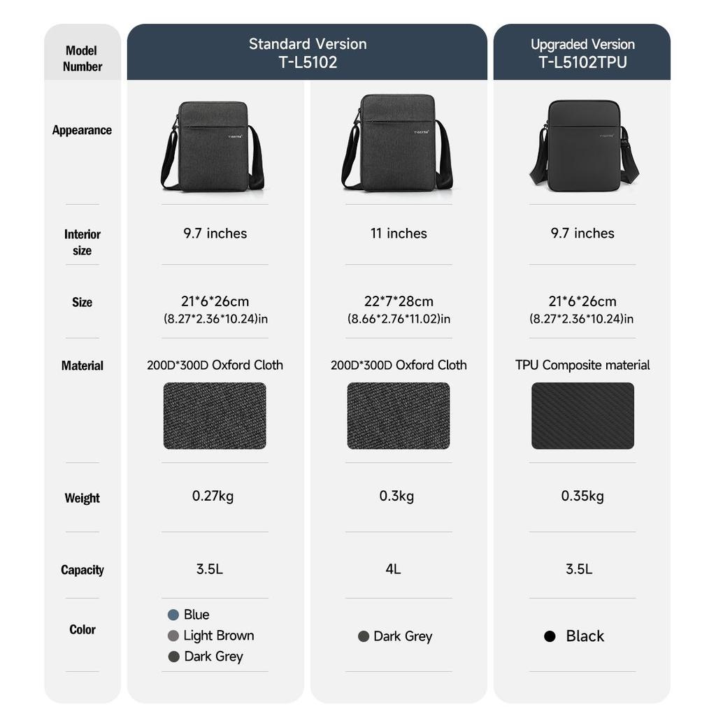 Tigernu Men Messenger Bag High Quality Waterproof Shoulder Bag For Men Business Travel Crossbody Bag Male Mini Bag