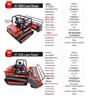Russian Diesel Remote-Controlled All-Terrain Tracked Lawn Mower for Steep Slopes