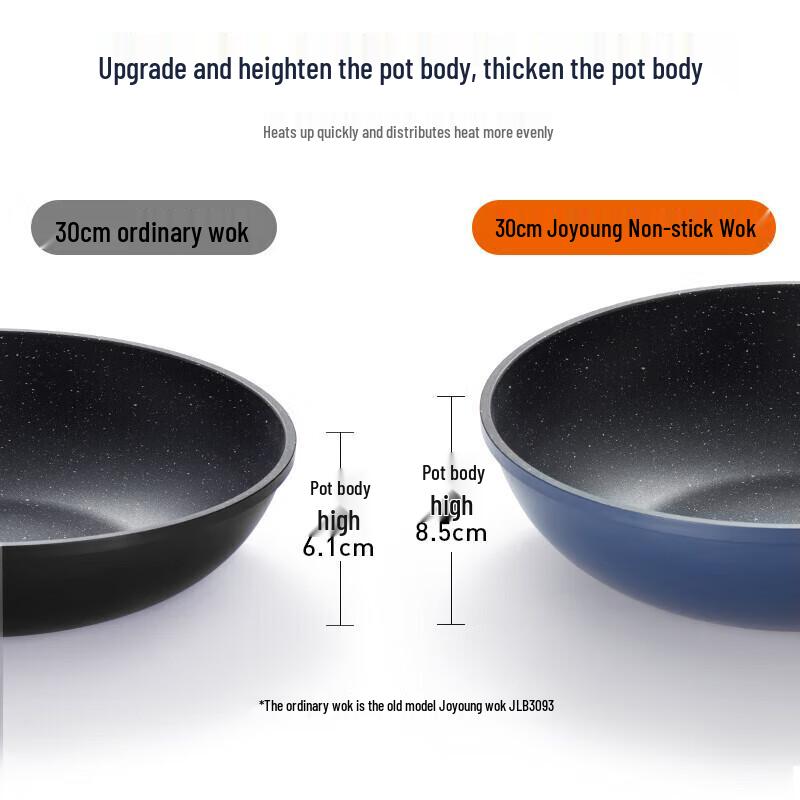 Joyoung 30cm Non-stick Flat-Bottom Wok