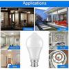 B22 Bayonet LED Motion Sensor Light Bulb, 12W, 1020lm, Cool White 6000 K, CIR 85, Waterproof IP42 Energy Saving, Non-dimmable, Motion Sensor Light Bul