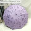 12-Rib Extra-Large Umbrella, Dual-Purpose for Sun and Rain, Sunshade Umbrella for Men and Women, Manual Reinforced Folding Sun Protection Umbrella