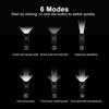 Bicycle Headlight USB Rechargeable 6 Modes Adjustable 400LM Waterproof Universal MTB Road Mountain Bike Night Riding Front Lamp