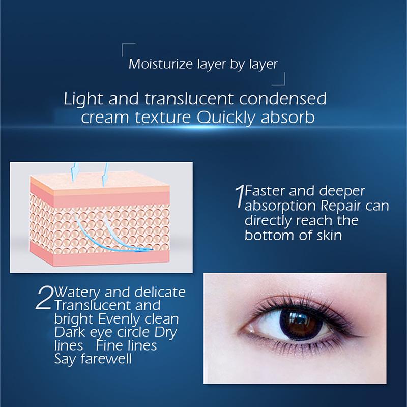 SENANA Caviar Repair Eye Cream Moisturizing Lifting Firming Eye Soothing Eye Care