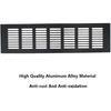 2PCS Air Vent Cover,TTZEZE Black Aluminium Alloy Ventilation Grille Rectangle Metal Louvered Grill Cover for Wardrobe Stove Shoes Cabinet Sink