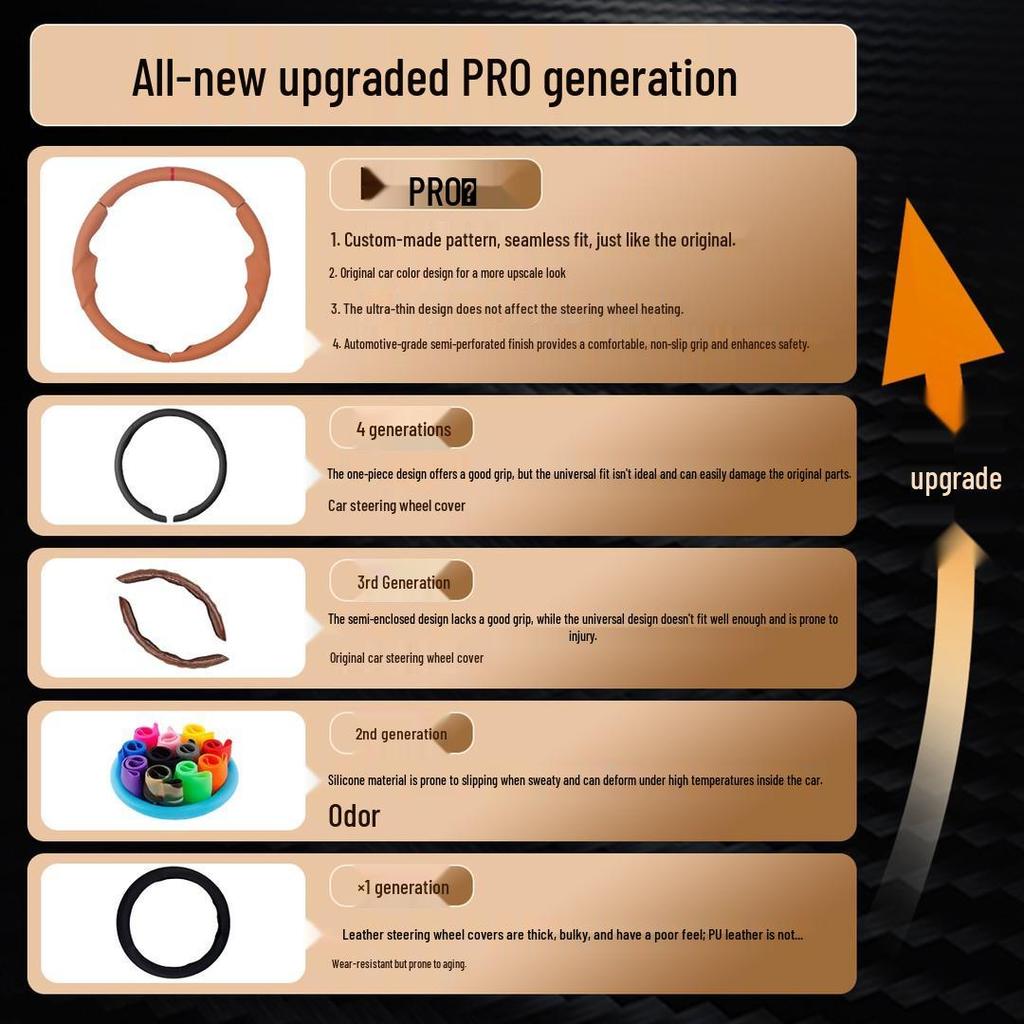 AITO M7 M8 M9 All-Season Steering Wheel Cover: Full Coverage, Universal Fit, Three-Section Design