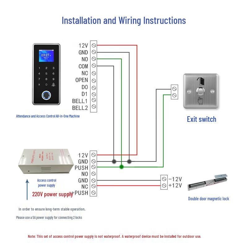 Realand X1603 Outdoor Fingerprint Access Control & Attendance System CN plug (adapter included)
