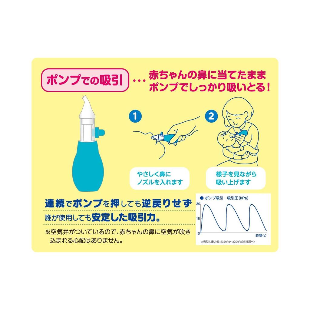 ChuChu ChuChu Baby Nasal Cutle 2WAY Tipo di aspirazione nasale con aspirazione a bocca con valvola di prevenzione del riflusso che impedisce al muco nasale di [Baby's